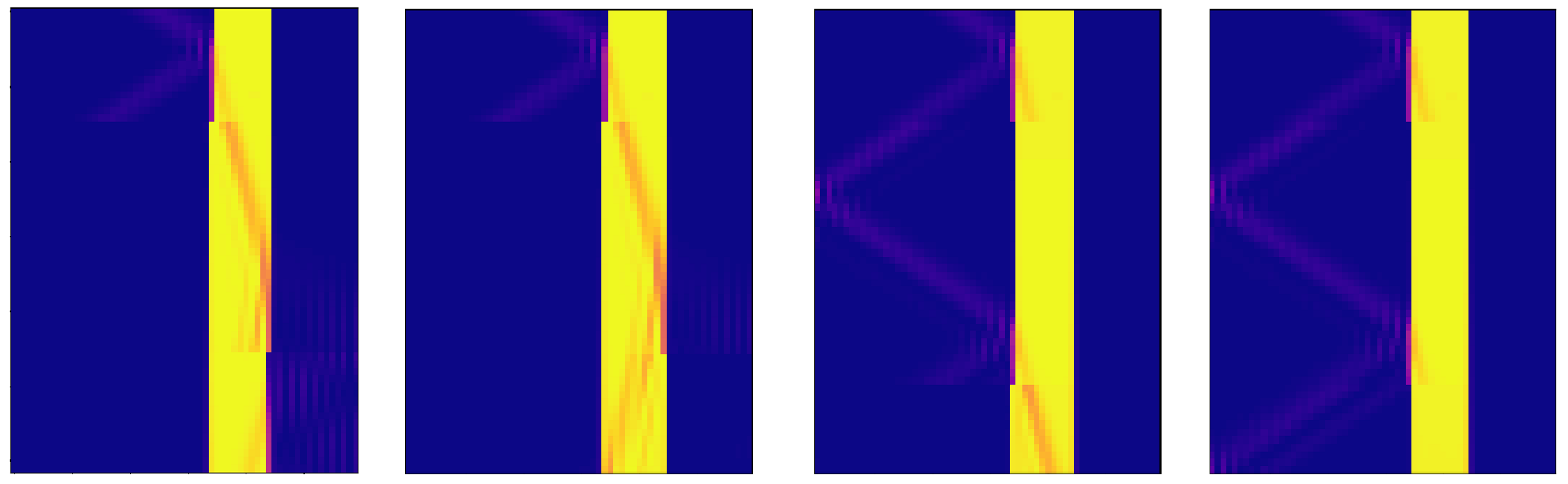 Branch-finding algorithm applied to a one-dimensional quantum system